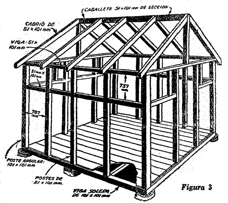 Resumen de 26+ artículos: como construir una cabaña de madera [actualizado  recientemente] .vn