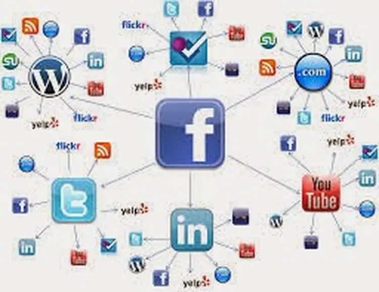 Crear una red social en Internet