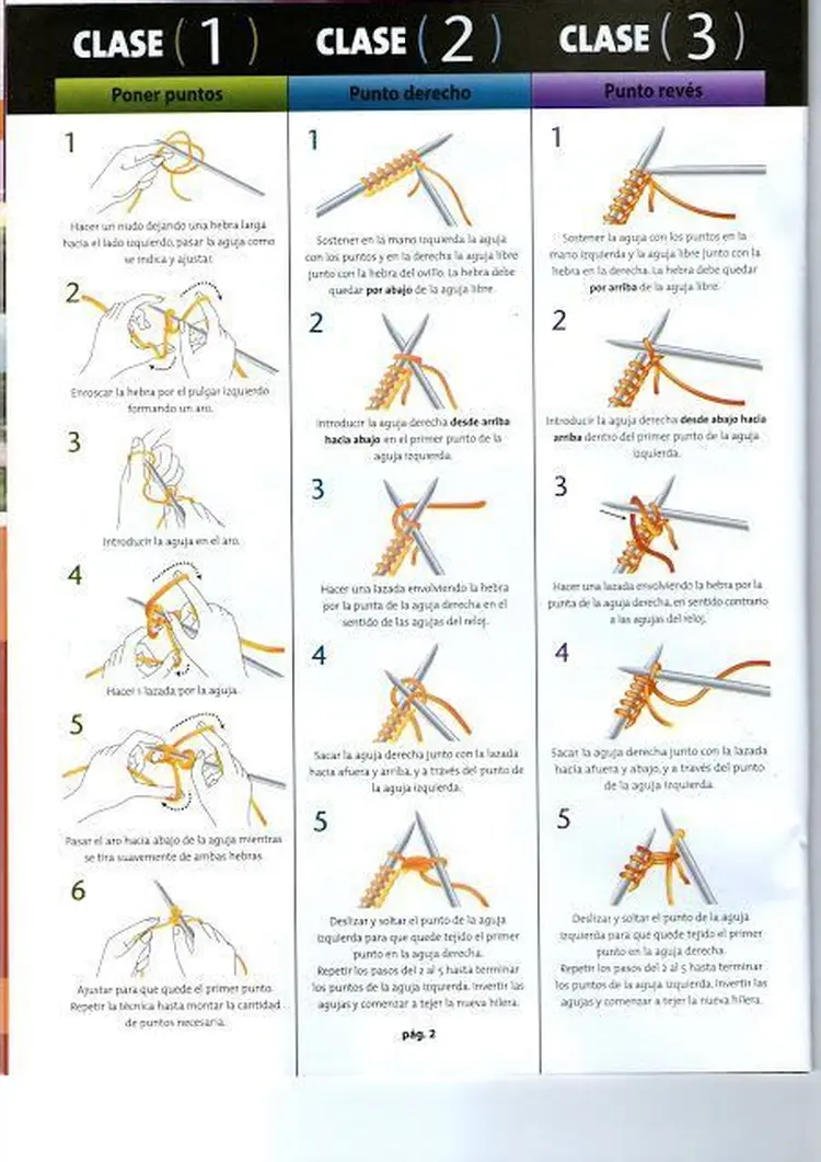 Hacia arriba Amedrentador Roble Resumen de 18+ artículos: como empezar a tejer con dos agujas [actualizado  recientemente] - spain.damri.edu.vn