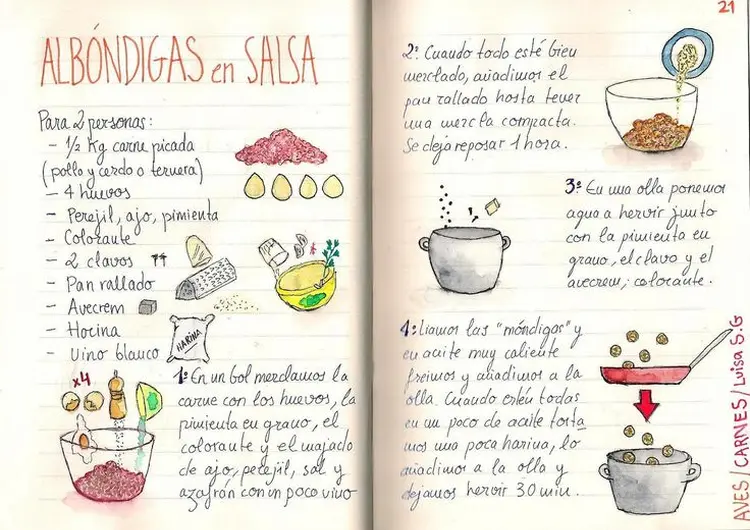 Introducir 53+ imagen como crear un libro de recetas